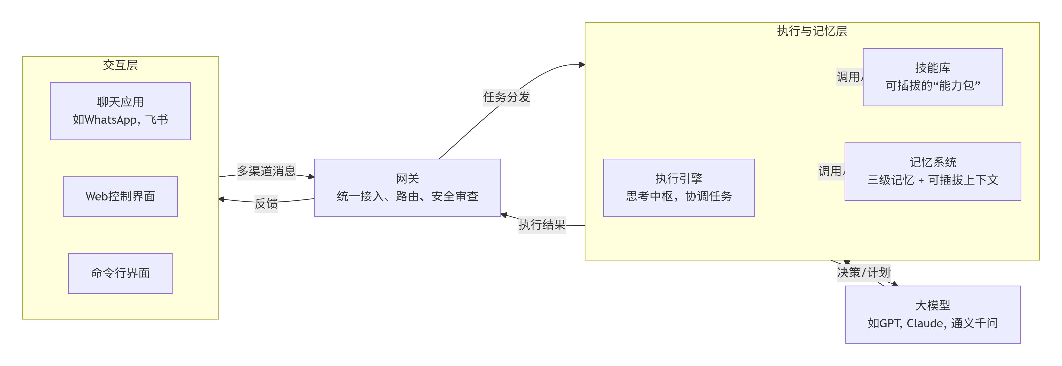 /uploads/images/202604/29/file3ef5d9e26c680a52bd1124caf43f04599908.png